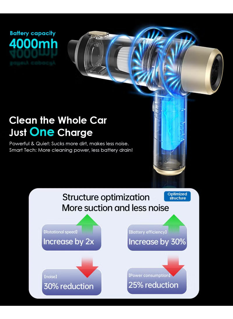 Car Vacuum Cleaner